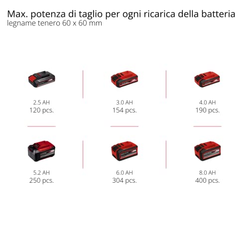 Einhell Troncatrice TE-MS 18/210 Li - Solo Power X-Change (Li-Ion, 18 V, 3000/min, lama in metallo duro, senza batteria e caricabatteria)