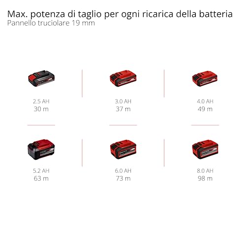 Einhell Sega circolare a batteria TE-CS 18/190 Li BL - Solo Power X-Change (18V, giri al min. 3800, lama Ø190 x Ø20,taglio max 65 mm, luce led, senza batteria e caricabatteria)