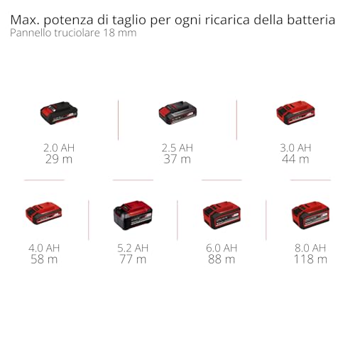 Einhell Set fresatrice professionale a batteria TP-RO 18 Set Li BL-Solo Power X-Change (18 V, brushless, regolazione fine della profondità di fresa, accessori + custodia, senza batteria)