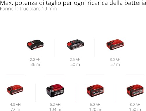 Einhell Mini sega circolare manuale a batteria TE-CS 18/89 Li-Solo Power X-Change (ioni di litio, 2500 min-1, profondità di taglio 28 mm, diametro lama 89 mm, senza batteria e caricatore)