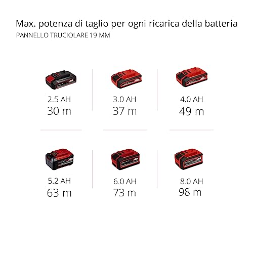 Einhell Sega circolare a batteria TE-CS 18/190 Li BL - Solo Power X-Change (18V, giri al min. 3800, lama Ø190 x Ø20,taglio max 65 mm, luce led, senza batteria e caricabatteria)