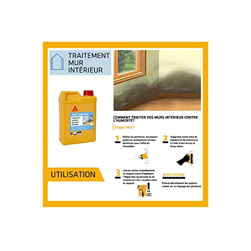 Kit SIKA antiumidità - InjectoCream 20m - Imper wall 2L