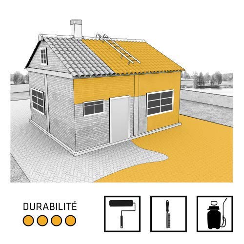 SIKA Sikagard-127 Stop All in 1-20L