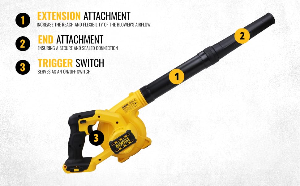 DEWALT Soffiatore XR, DCV100-XJ