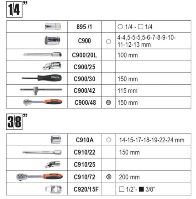 Beta BW 2054E-128 - Valigia con assortimento di 128 utensili