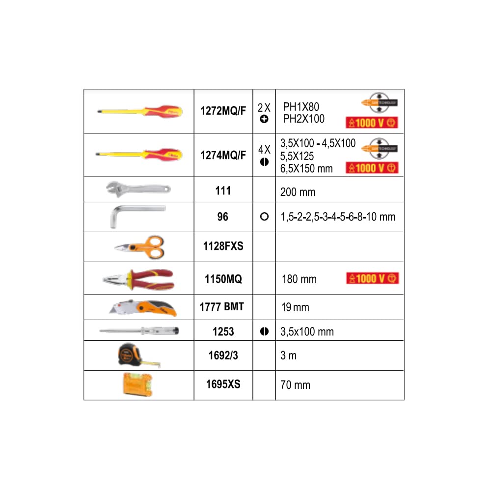 Valigia portautensili BETA 2054BM-74 con 74 utensili per manutenzione generale