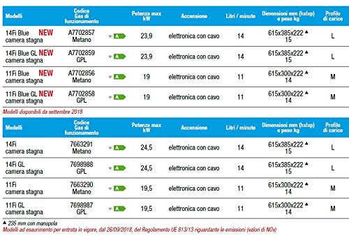 Scaldabagno a gas Baxi Acquaprojet 11 Fi Blue a camera stagna Low Nox ErP Gpl