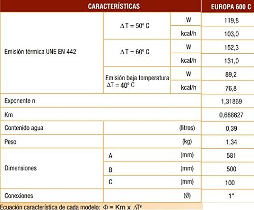 Ferroli Radiatore in alluminio Europa 600 11 elementi