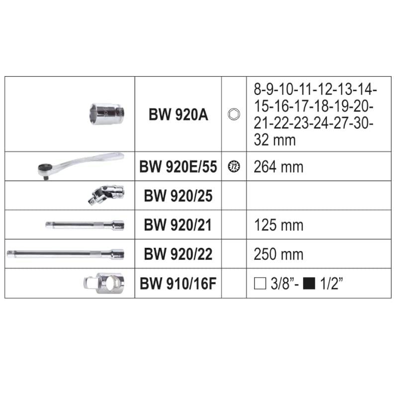 Beta BW 923E/C25 - Assortimento di 20 chiavi a bussola esagonali e 5 accessori, in cassetta di plastica