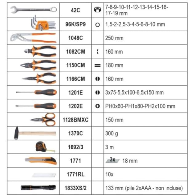 Beta BW 2054E-128 - Valigia con assortimento di 128 utensili