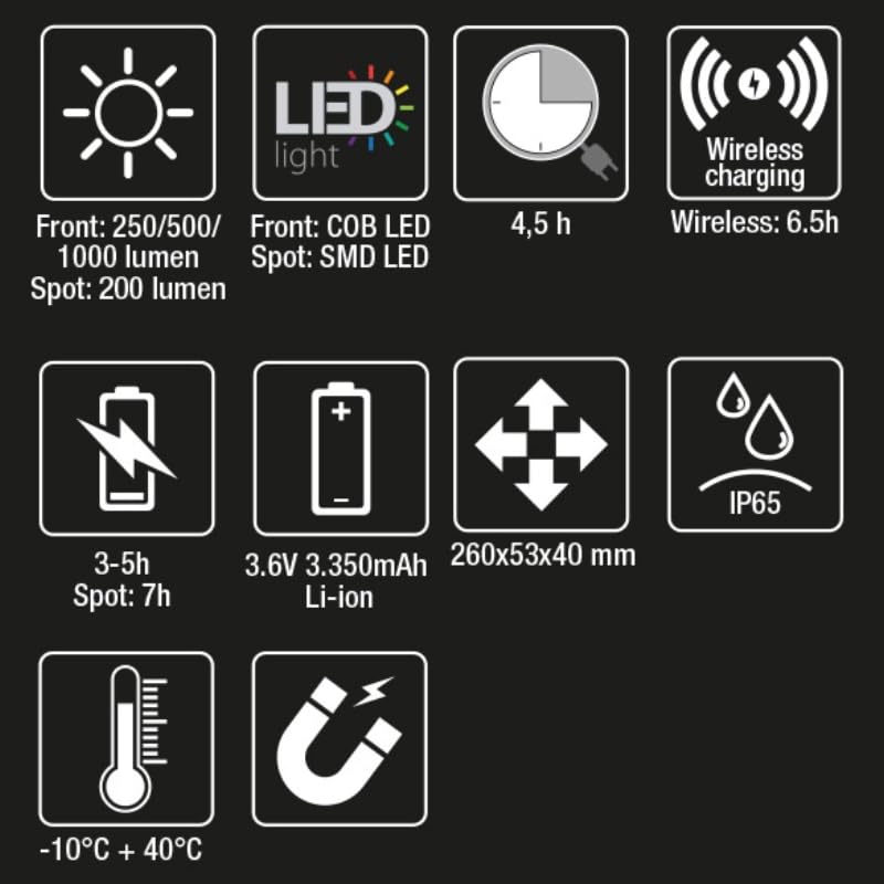 BETA 1838SW - Lampada snodabile LED con ricarica wireless