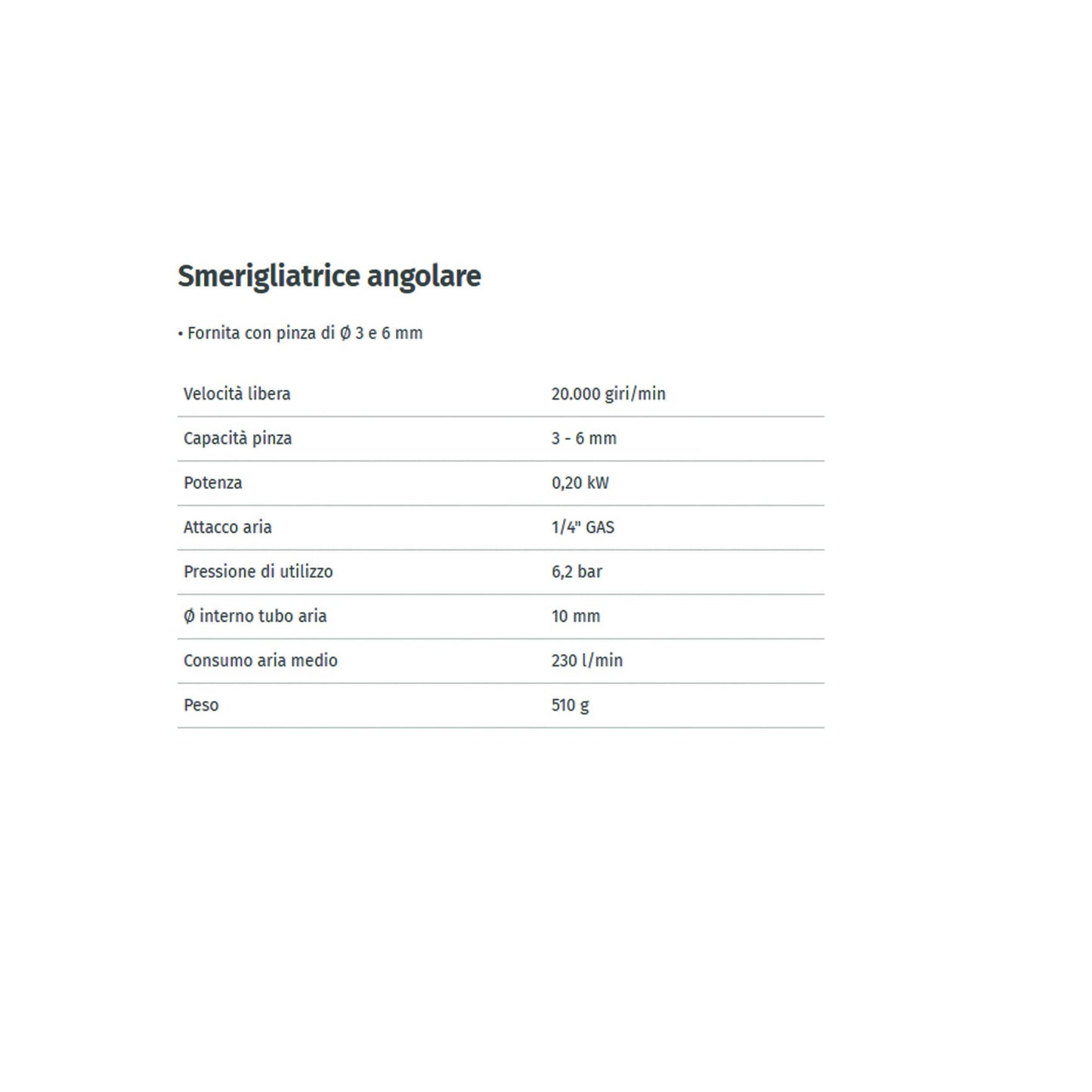 Beta 1933AN90 - Smerigliatrice angolare