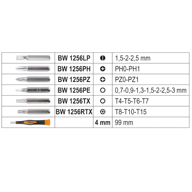 Beta BW 1256/C21-1 - Microgiravite con 21 inserti