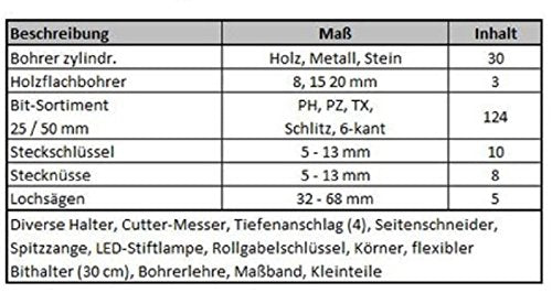 Makita D-37194 - Set di punte per trapano, 200 pezzi, 5 x 110 mm