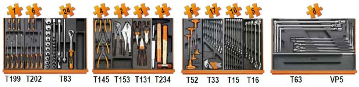 Beta 5904VA/T - Assortimento Utensili in Termoformato Rigido - 102 Pezzi