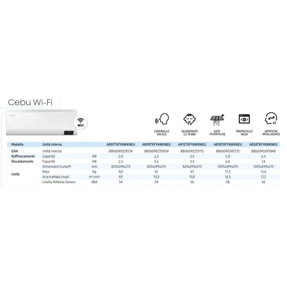 Climatizzatore Samsung Cebu Wi-Fi trial split 9000+9000+12000 btu inverter A+++ in R32 AJ052TXJ3KG