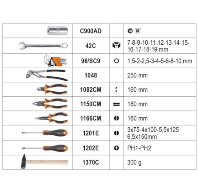 Beta BW 2047E/C108 - Valigia con assortimento di 108 utensili per manutenzione generale, in plastica