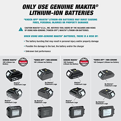 Batteria Makita 18V 5Ah - BL1850B