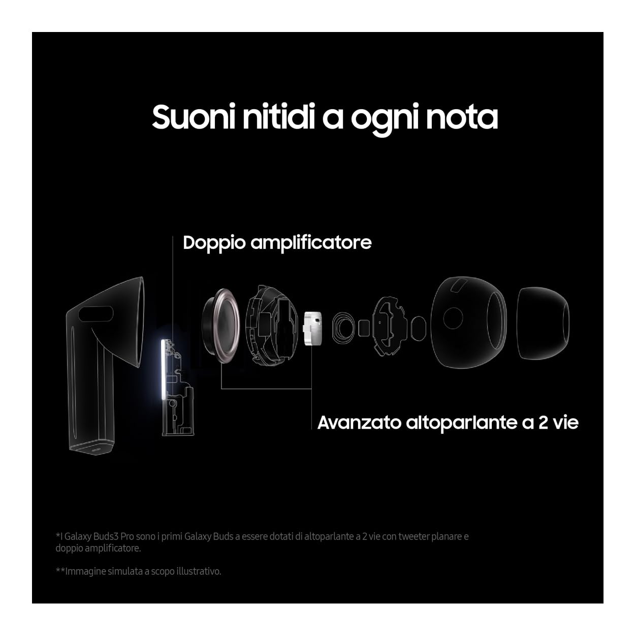 Samsung Galaxy Buds3 Pro Auricolari in-ear True Wireless, Cuffie ergonomiche con luce LED, Cancellazione attiva del rumore, Audio Hi-Fi, Batteria a lunga durata, IP57, Silver 2024 [Versione Italiana]