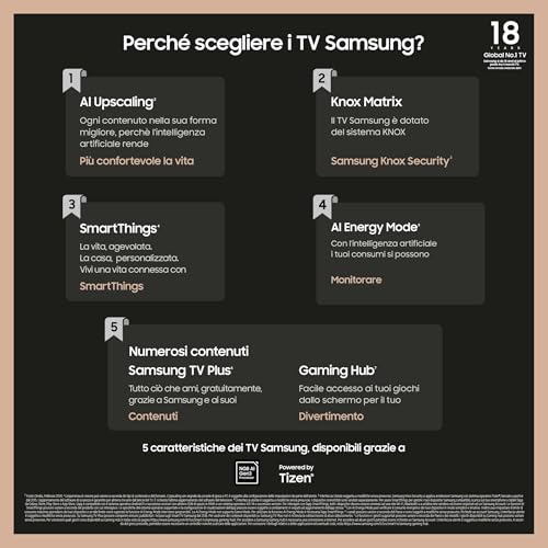 Samsung OLED TV 65" QE65S90DAEXZT, OLED HDR+, Upscaling AI 4K, Processore NQ4 AI GEN2, Motion Xcelerator 144Hz, Design LaserSLim, DVBT-2, Q-Symphony & Dolby Atmos, Black 2024