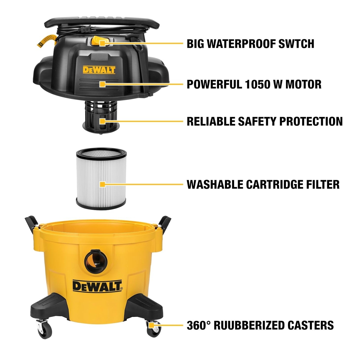 DEWALT 20L Wet/Dry Vac DXV20P, Aspiratore Bagnato/Asciutto da 20 l, Giallo/Nero