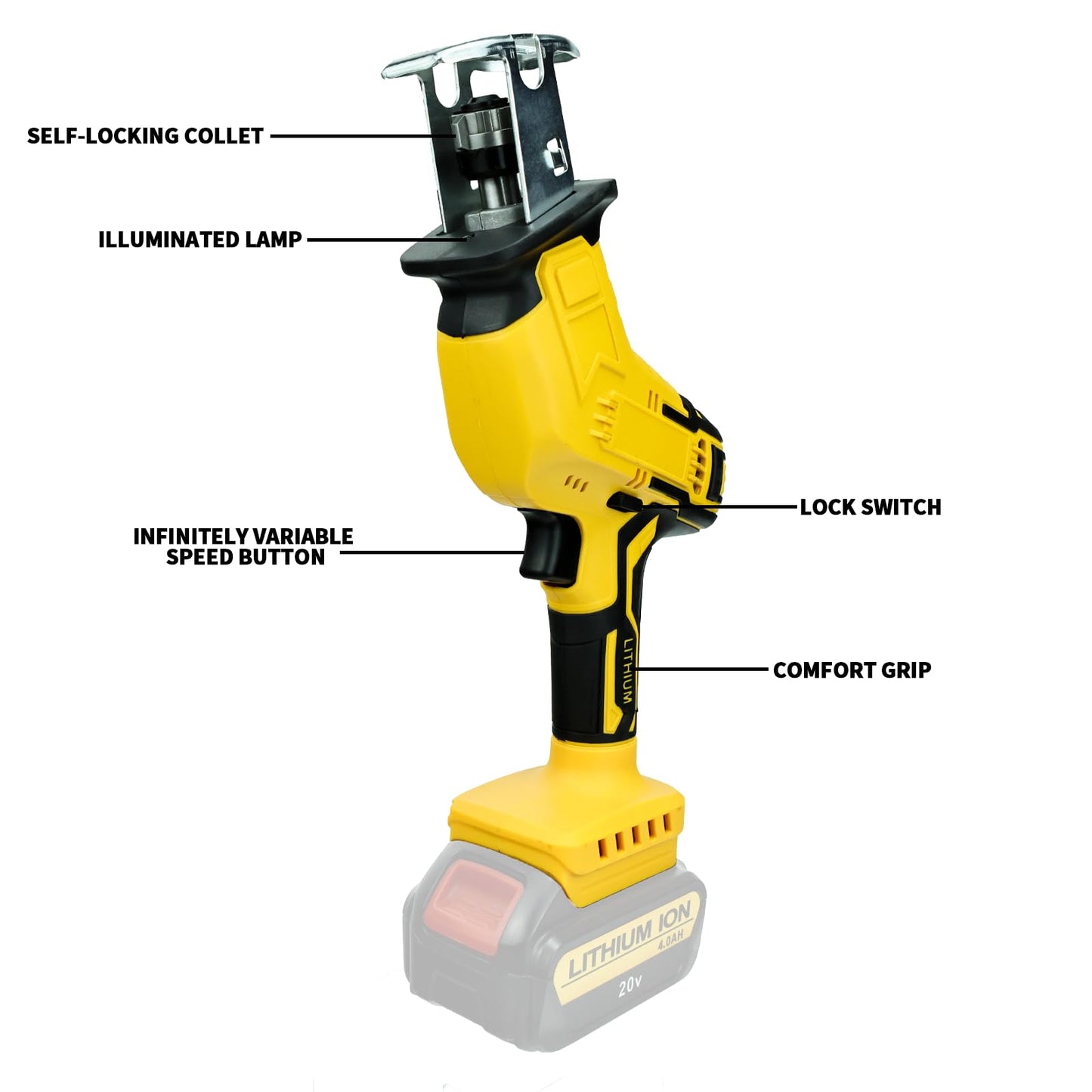 Sega a Gattuccio per Dewalt 20V Batterie Sega Universale Alternativa 4 pezzi per tagli veloci in legno, metallo e plastica (solo utensili)