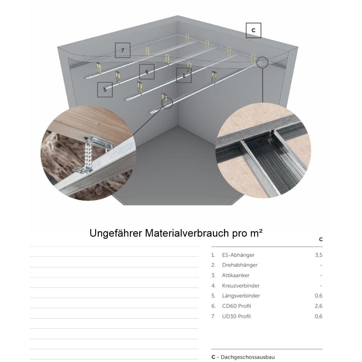 Knauf 100 ganci diretti in metallo, 75/125/175/225 mm, gancio a U 0,8 mm (ES60/125 (125 mm)