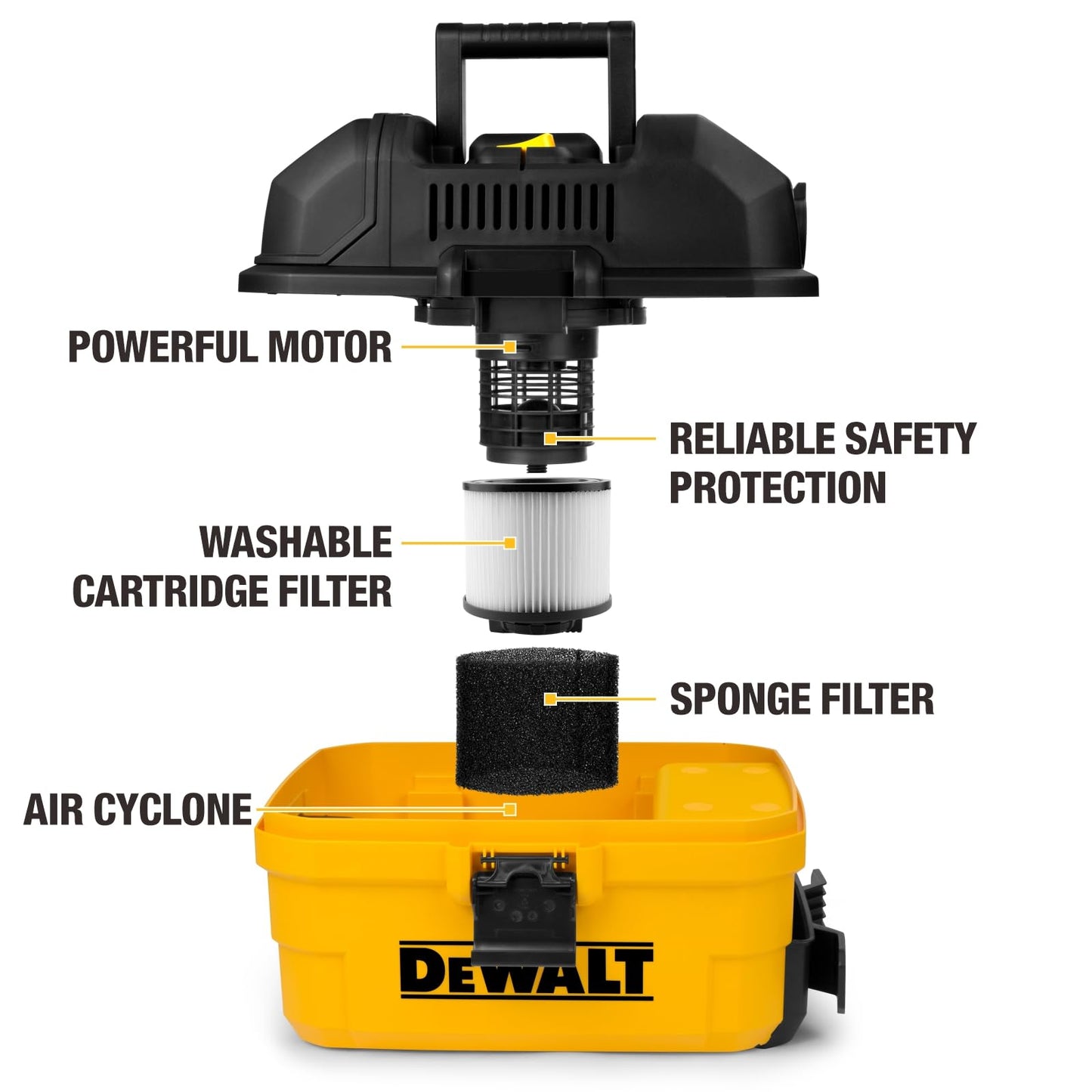 DEWALT DXV15T, Toolbox 15L Wet/Dry Vac, Giallo/Nero