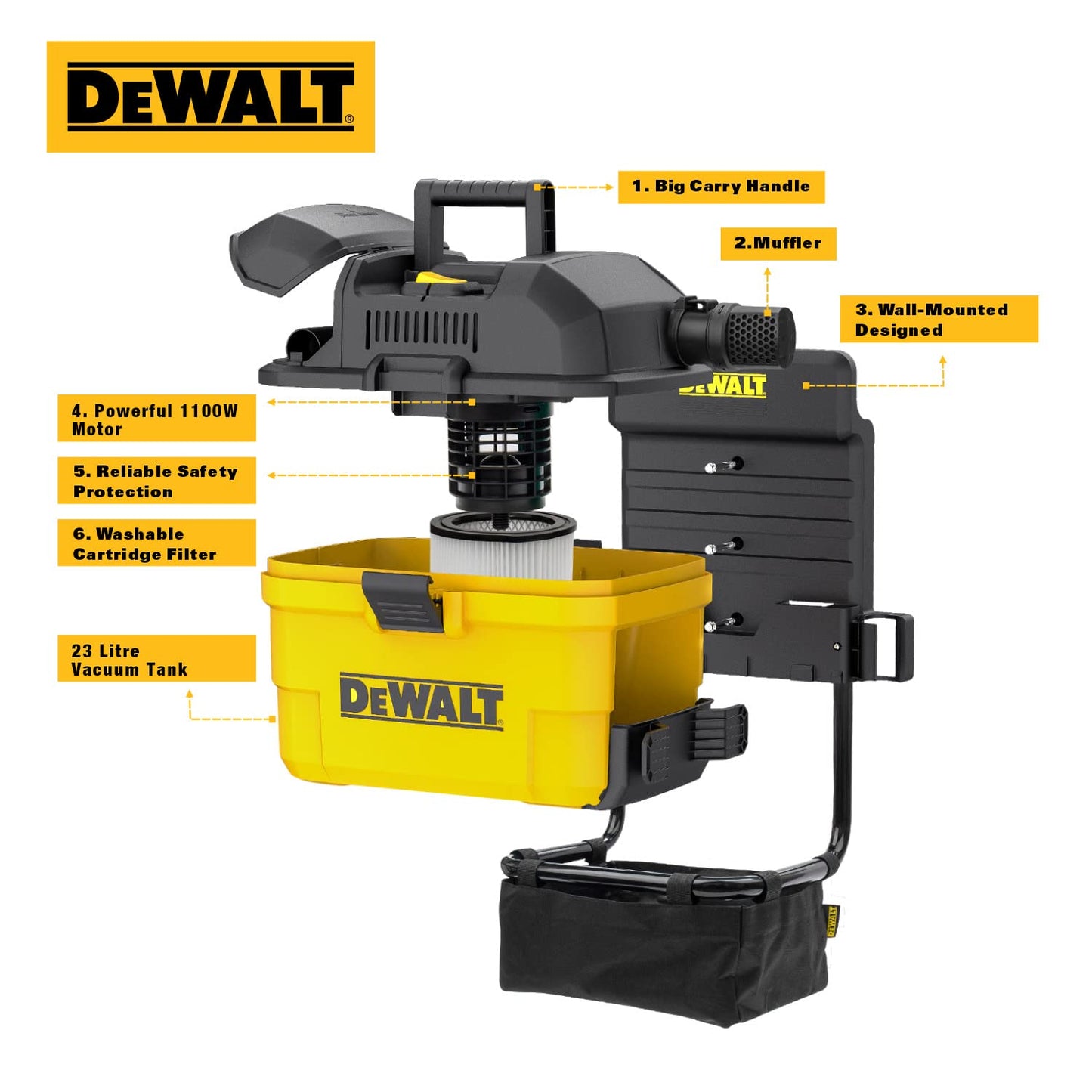 DeWalt 23 L Portatile Aspirapolvere per Solidi e Liquidi da per Garage, 1100 W, DXV23G