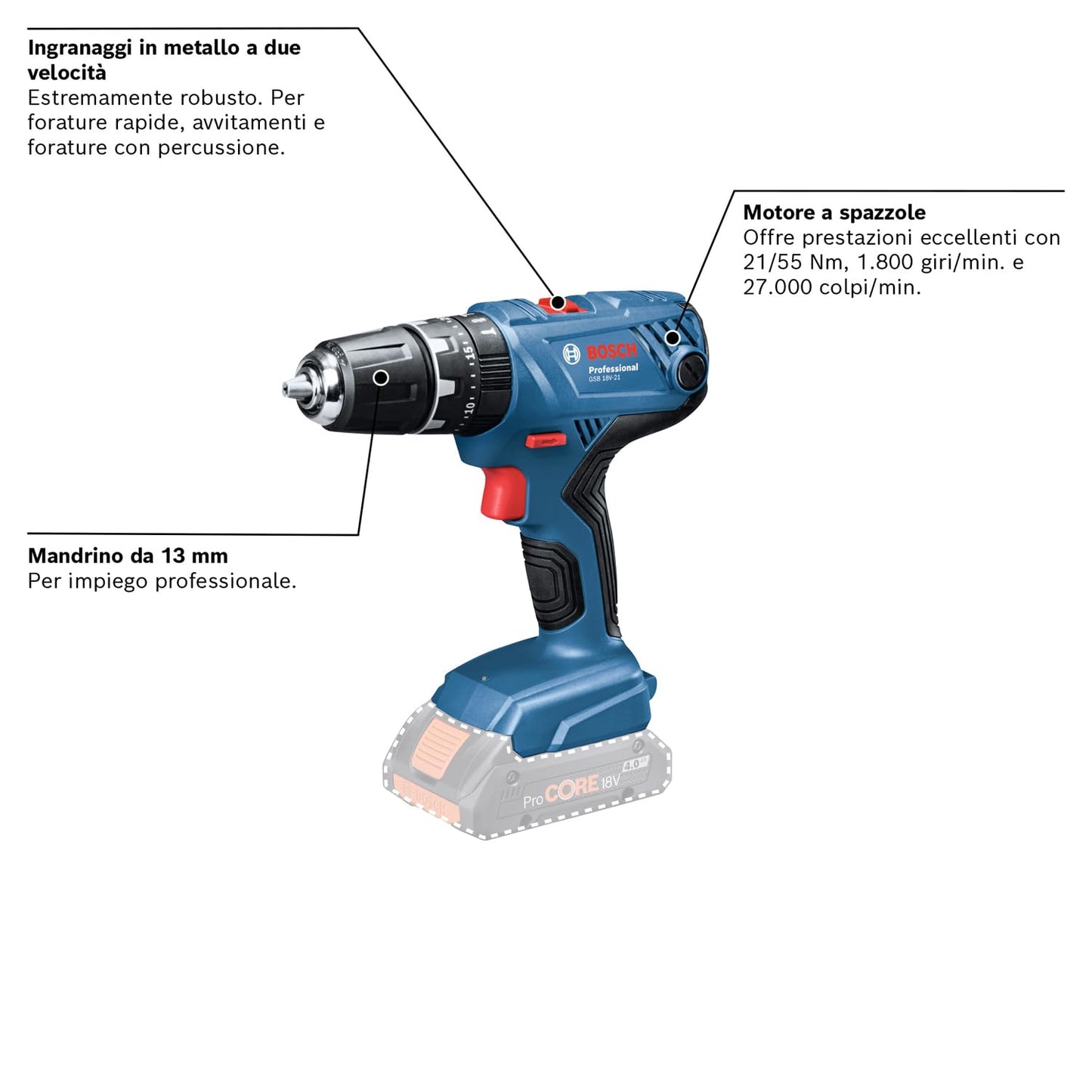 Bosch Professional Sistema 18V Trapano Avvitatore Con Percussione GSB 18V-21, Incl. Batteria 2x2.0 Ah, Set Di Accessori Da 40 Pz., In L-BOXX 136, Amazon Exclusive Set