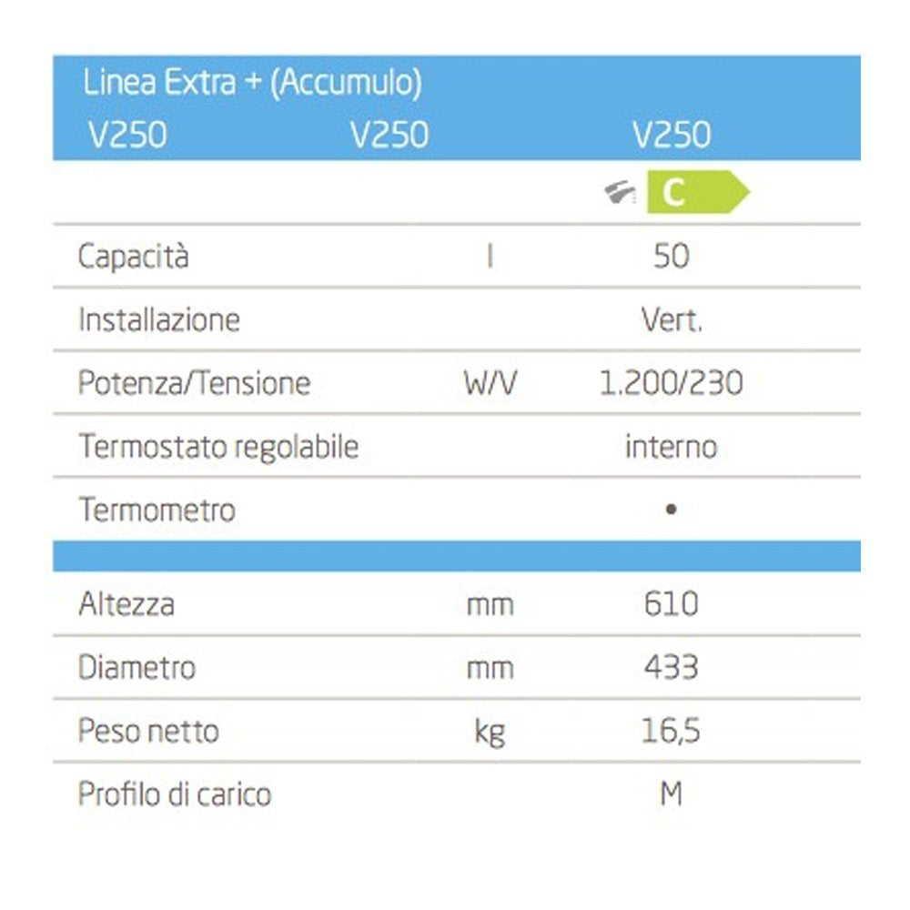 Baxi - SCALDABAGNO ELETTRICO BAXI 50 LT VERTICALE 2 ANNI