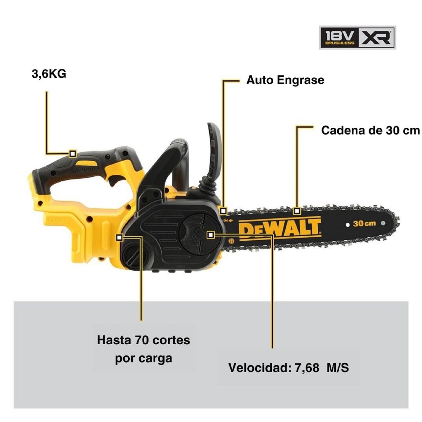 DEWALT DCM565N-XJ Motosega a Batteria Litio Motore Brushless, Lunghezza Barra e capacità di taglio 30 cm, Velocità Regolabile, Doppia Impugnatura 18 V 5.0 Ah