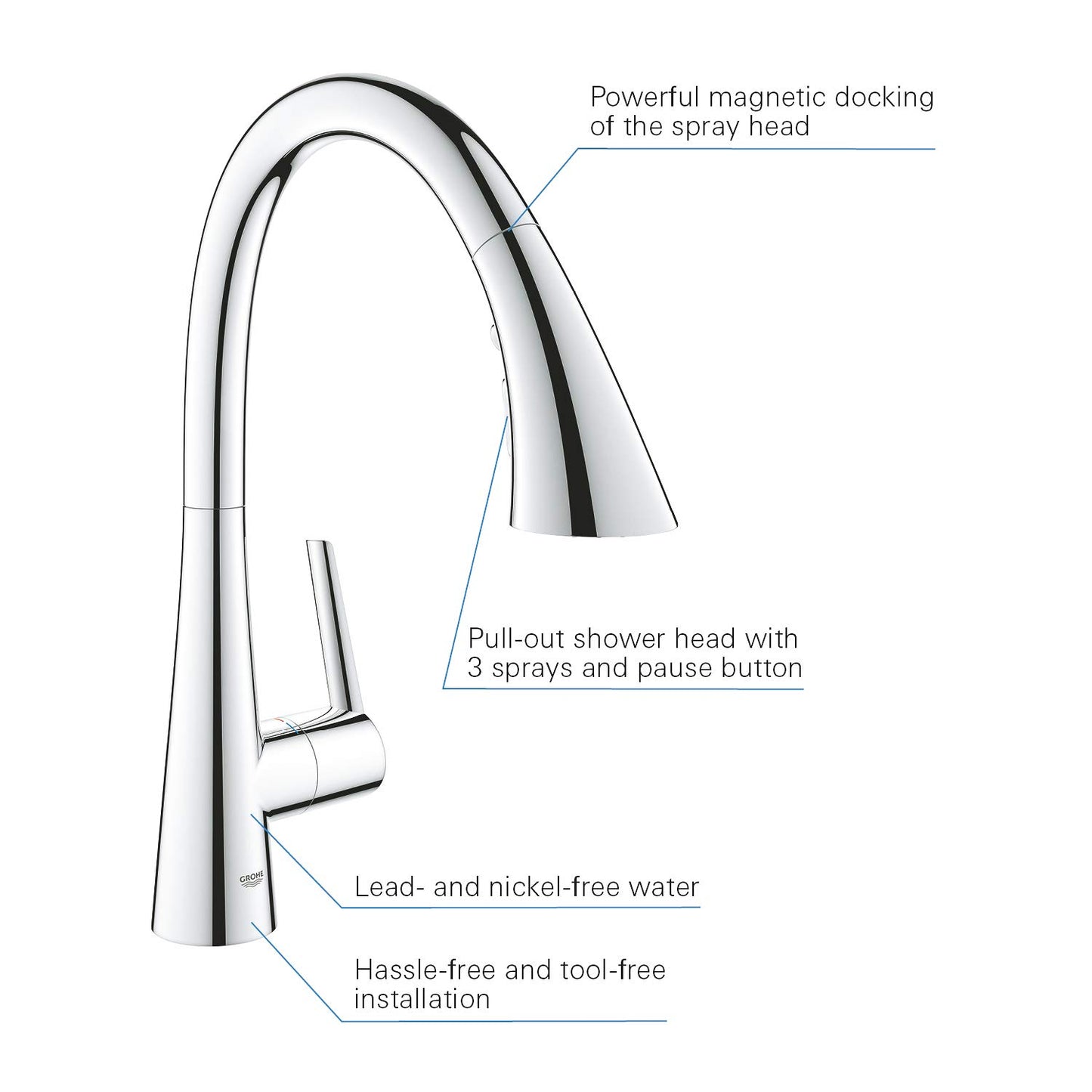 Grohe Zedra Standard Miscelatore Monocomando per Lavello, DN 15, Bocca C, Cromo 32294002