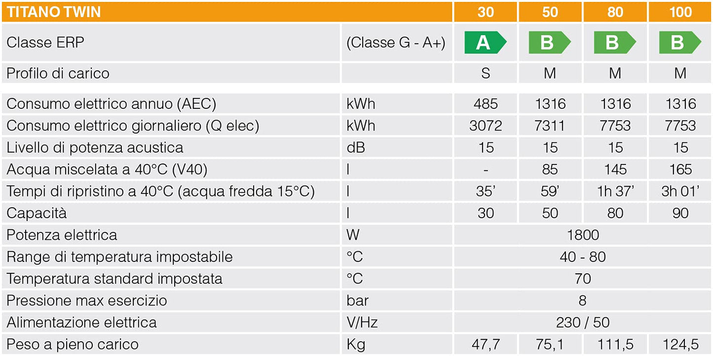 Ferroli TITANO TWIN GRZ57JKA Scaldacqua elettrici slim compatto a doppio serbatoio con wifi - wireless - wi-fi (100 Litri)