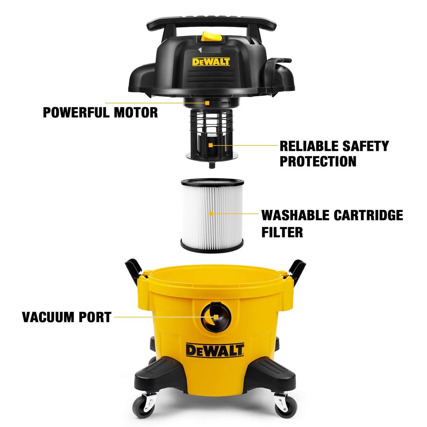 DeWALT EUDXV23P Aspiratore a Umido/Secco da 23 l, Poliestere, Giallo