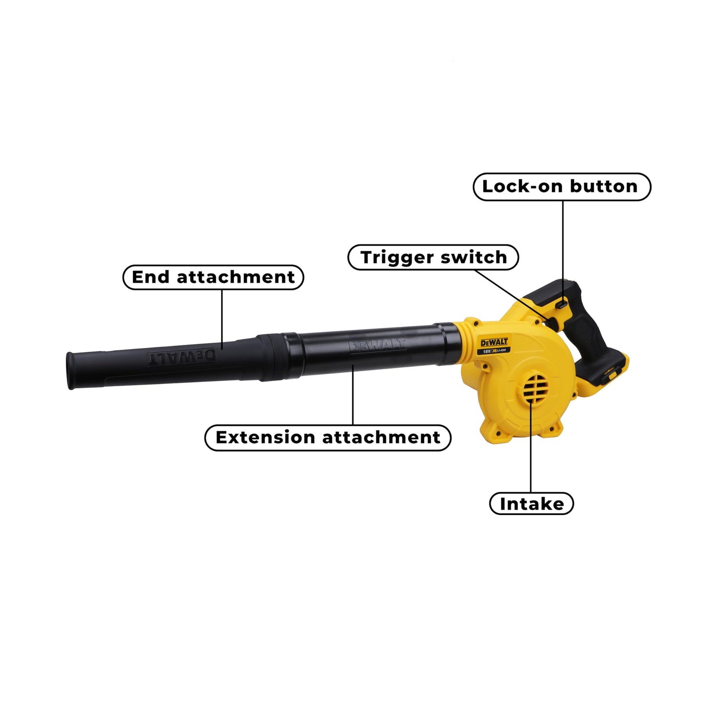 DEWALT Soffiatore XR, DCV100-XJ