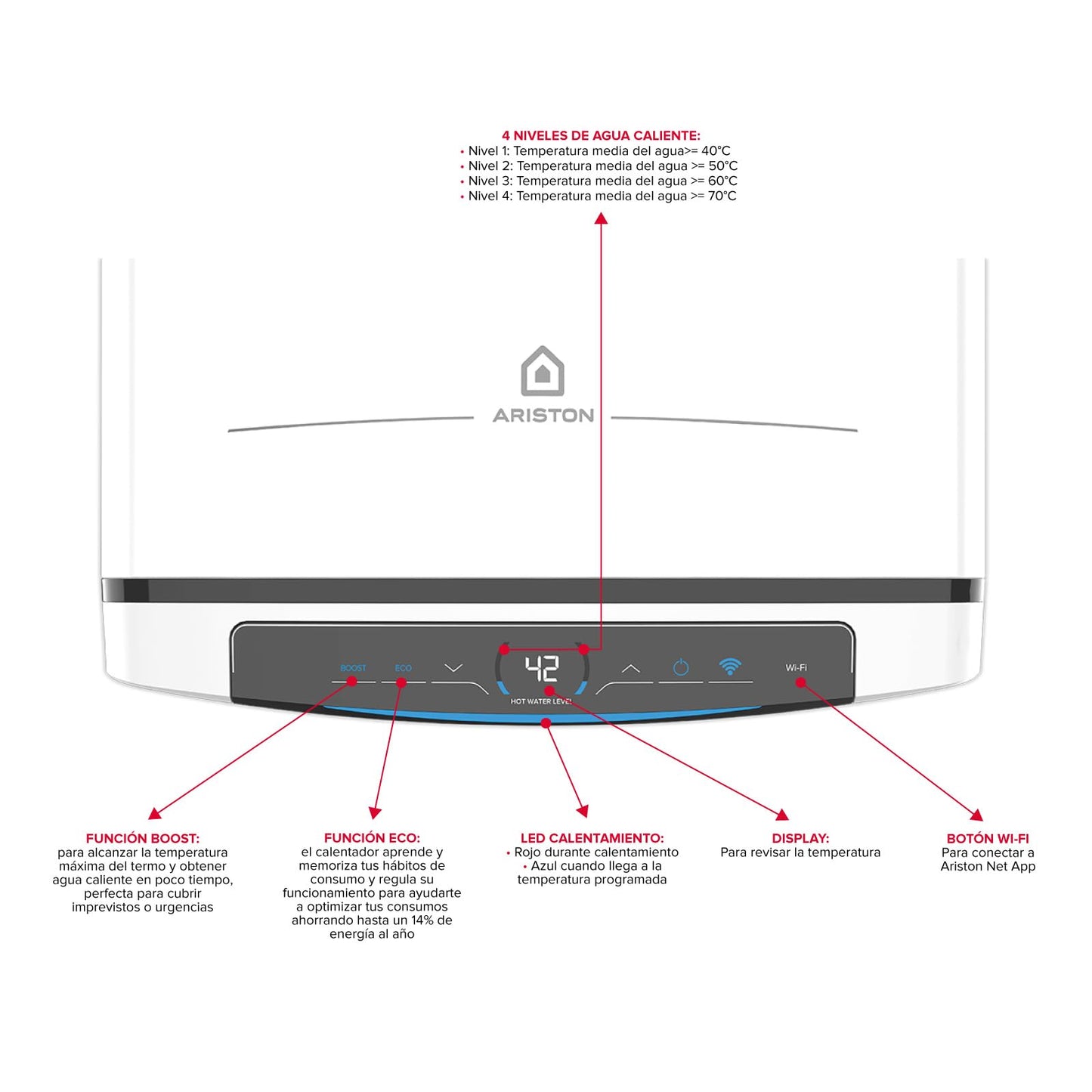 Ariston Velis Pro Wifi - Scaldabagno elettrico a basso consumo multiposizione, Thermos elettrico, 50 litri piatto, Wifi e funzione ECO-EVO 79,7 x 27,5 x 51,1 cm, installazione in Spagna