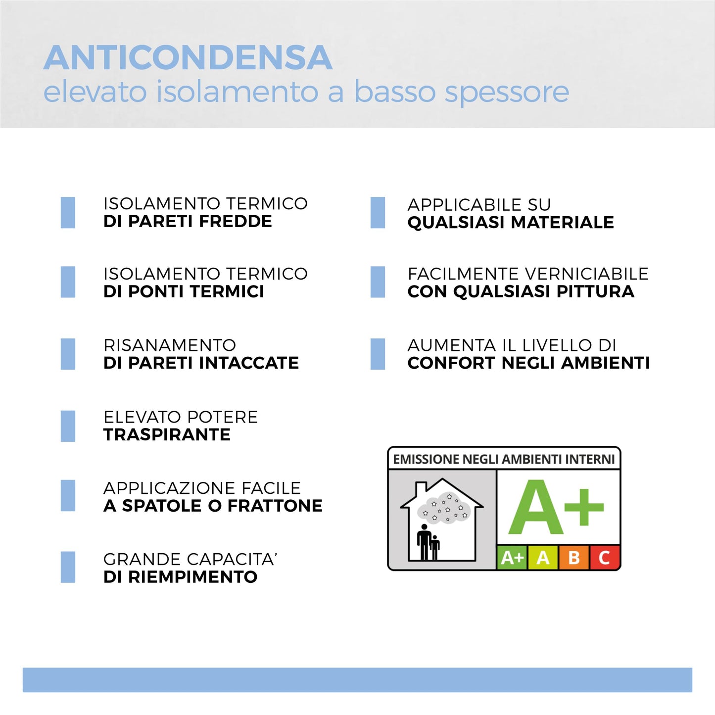 Aguaplast Anticondensa stucco temoisolante per problemi di muffa e condensa 3kg