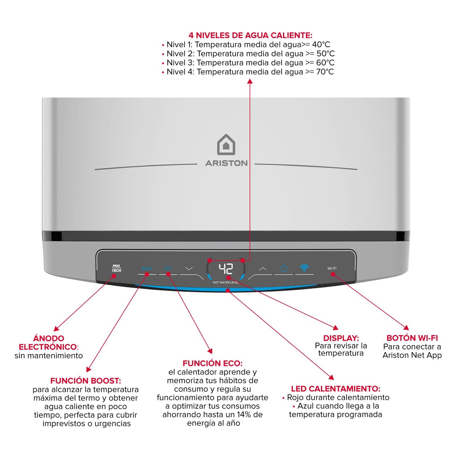 Ariston, Velis Tech Dry Wifi - Scaldabagno elettrico multiposizione, termico elettrico, 50 litri, con Wifi e funzione ECO-EVO 79,7 x 27,5 x 51,5 cm, per installazione in Spagna (classe energetica B)