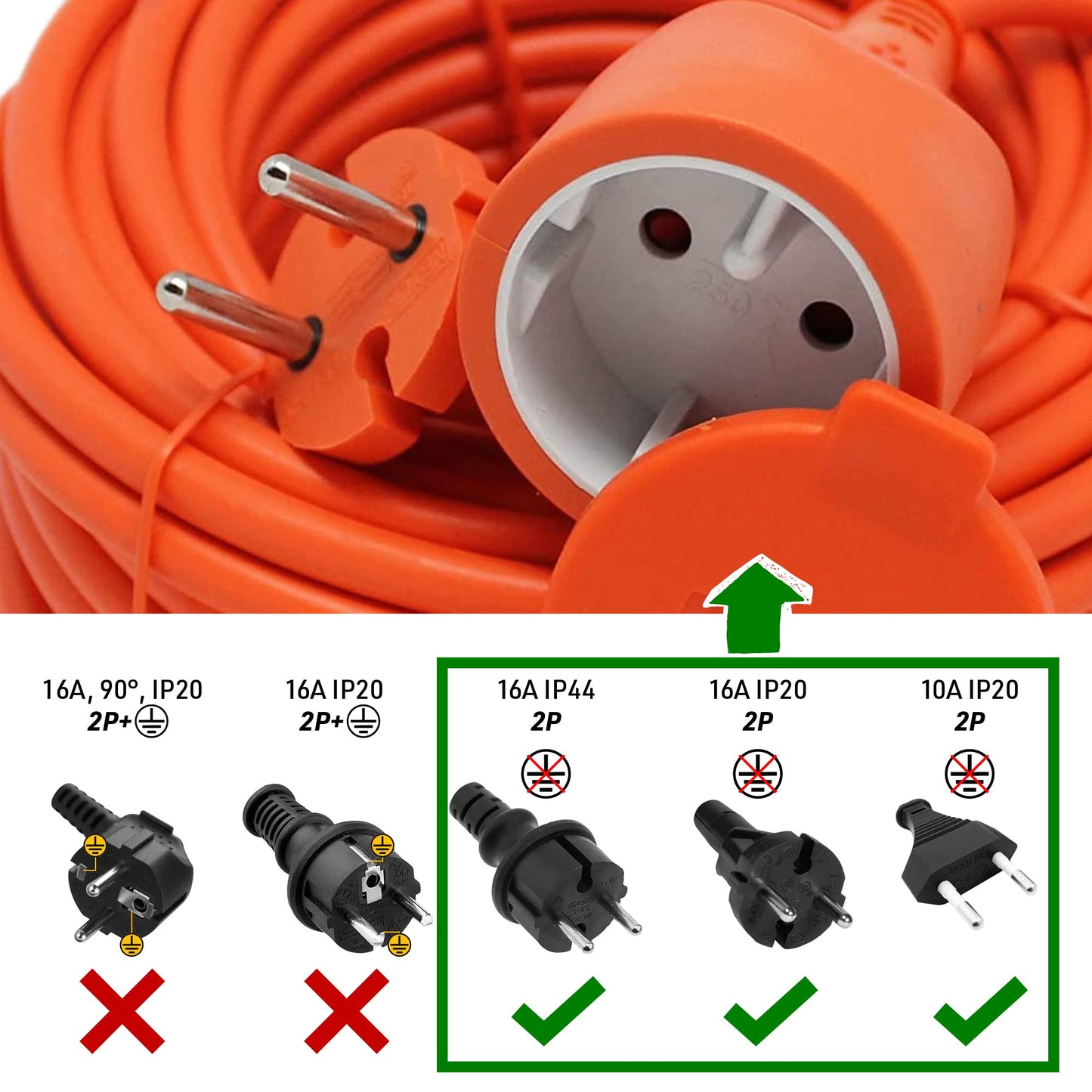 Electraline 49236 Prolunga Giardino con Avvolgicavo, 30 mt Spina e Presa Europea 2 Poli, per Elettrodomestici da Giardinaggio, Sezione Cavo 2x1,5 mm²