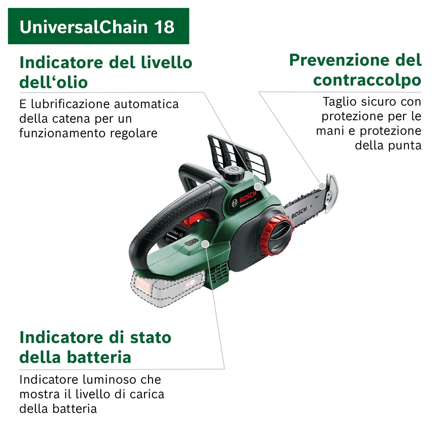 Bosch Motosega Elettrosega UniversalChain 18 (batteria da 2.5 Ah, caricabatteria, sistema SDS, lunghezza barra: 200 mm, sistema da 18 V, confezione in cartone)