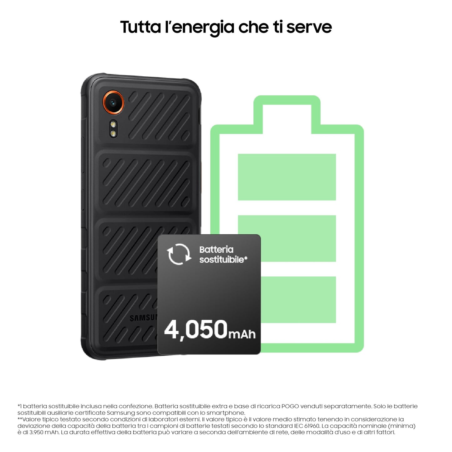 Samsung Galaxy XCover7 5G Smartphone Android Resistenza IP68, Display da 6.6'', RAM 6GB, 128 GB di Memoria Interna Espandibile, Batteria 4.050 mAh, Nero [Versione italiana]