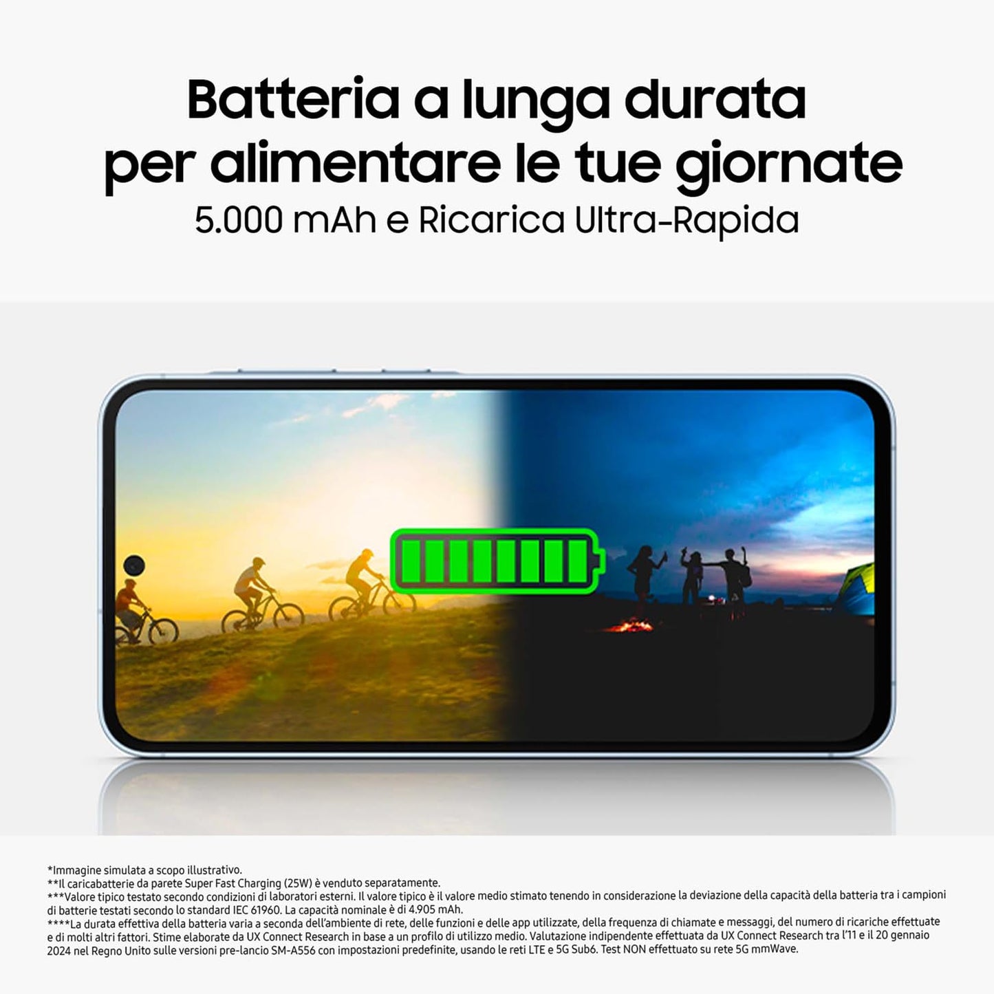 Samsung Galaxy A55 5G, Caricatore incluso, Smartphone Android 14, Display FHD+ Super AMOLED 6.6”, 8GB RAM e 128GB di memoria interna espandibile, Batteria 5.000 mAh, Awesome Navy [Versione Italiana]