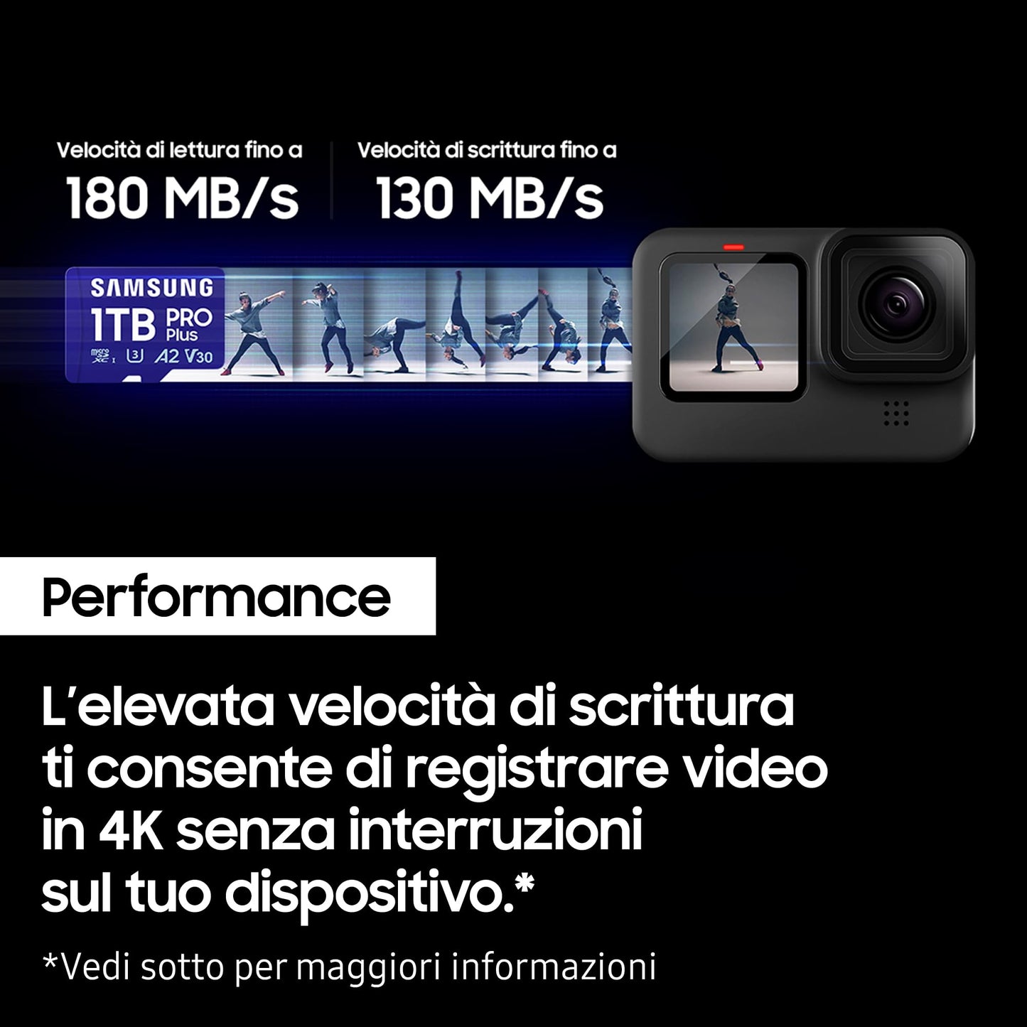 Samsung Memorie MB-MD1T0SA PRO Plus Scheda MicroSD per Mobile e Console Gaming da 1TB, UHS-I U3, Fino a 180 MB/s