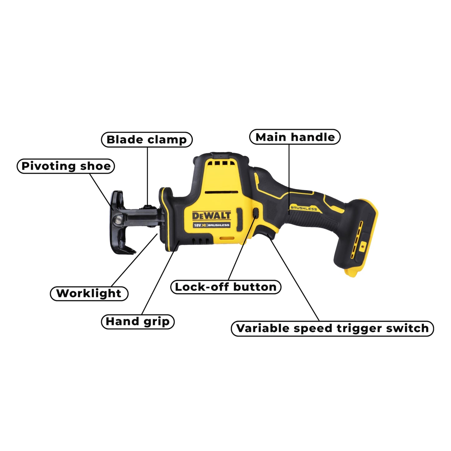 DeWalt Sega alternativa compatta senza spazzole - XR, 18 V, unità nuda