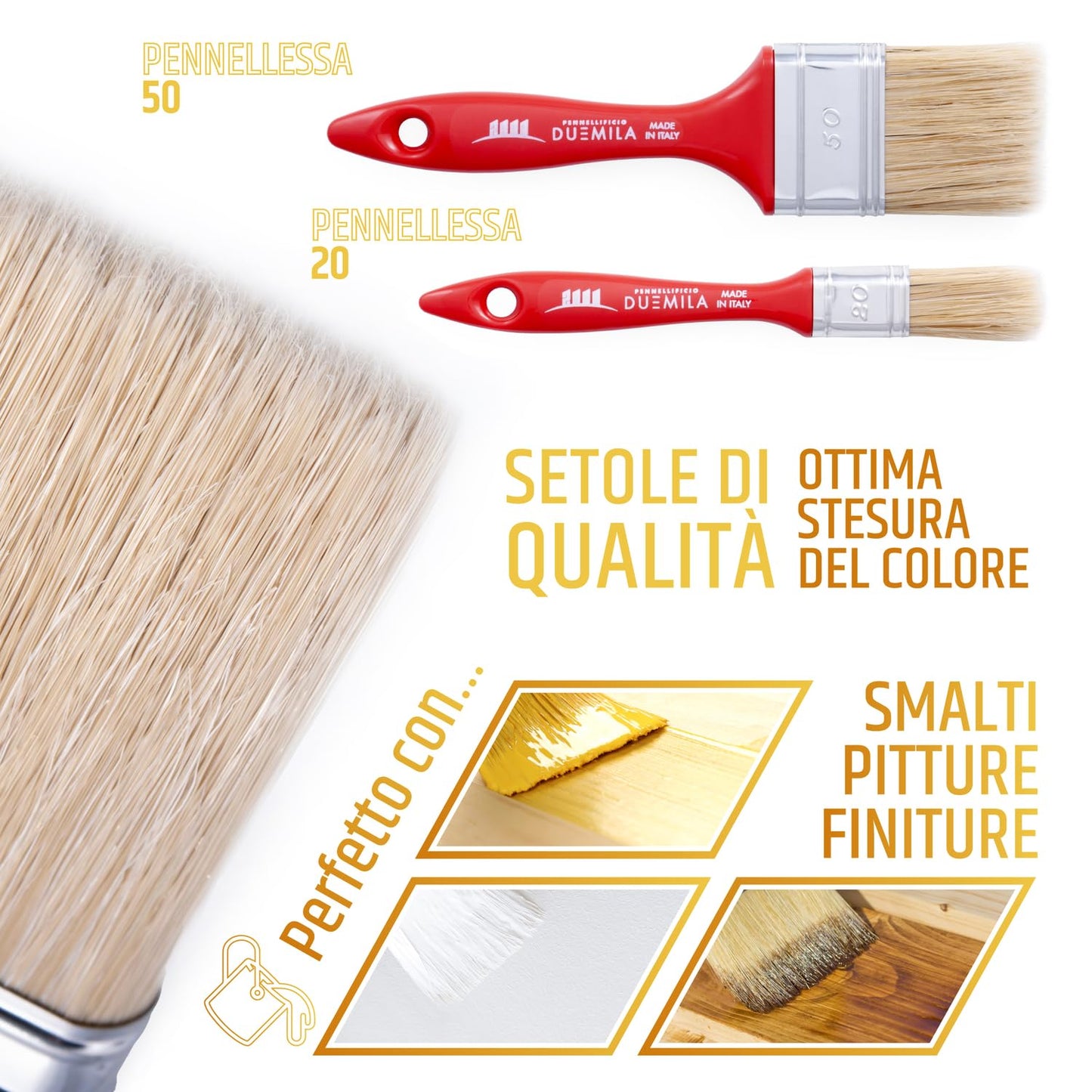 PENNELLIFICIO 2000 | Kit per Verniciatura con 2 Vaschette, 2 Rulli, e 2 Pennelli, Set Pittura, Per Verniciare, Idropittura, Pareti Interne, Lisce e Poco Ruvide - Made in Italy