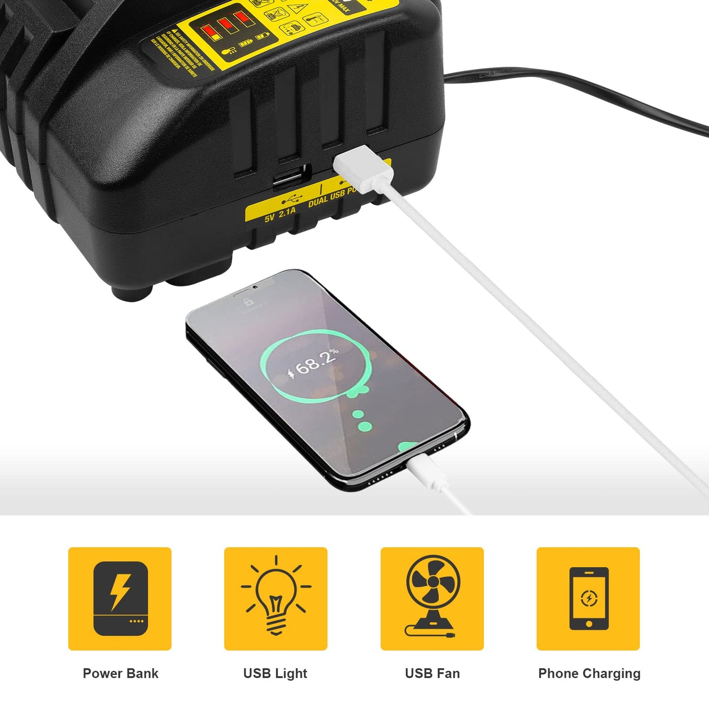 ASUNCELL 4 Porte Caricabatterie Compatibile con Dewalt DCB104 18V Piattaforma XR, 3A Caricabatterie per Batterie 12V-20V MAX, Compatibile con Dewalt 18V DCB batteria di ricambio(con 2 porte USB 2.1A)