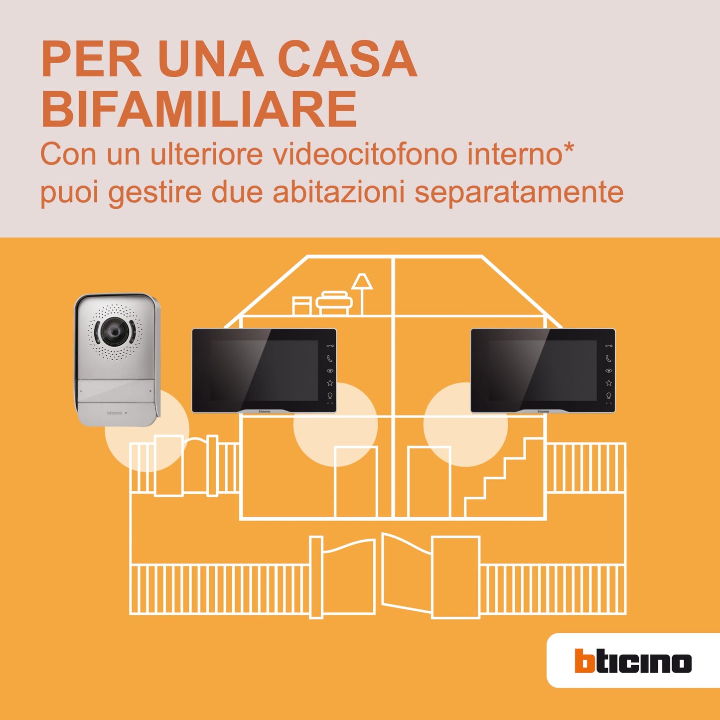 Bticino 318913 Easykit Plus Videocitofono Monofamiliare Plug-In 2 Fili con: 1 Pulsantiera Esterna con Campanello e Telecamera, 1 Monitor Interno 7" a Colori con Vivavoce, Espandibile per Bifamiliare