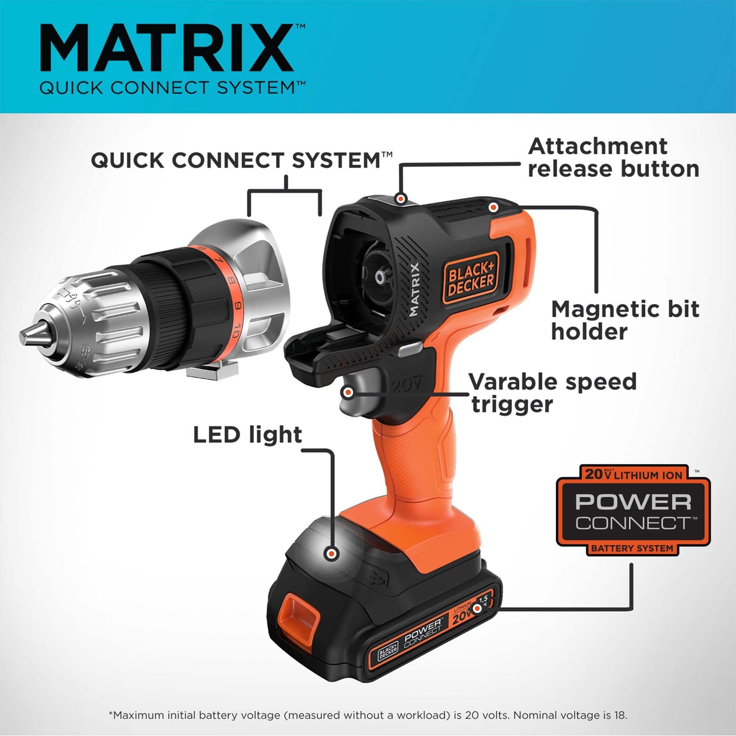 BLACK+DECKER MATRIX 20 V MAX Kit di utensili elettrici, include trapano wireless, 12 accessori e custodia di immagazzinaggio (BDCDMT1212KITC1)