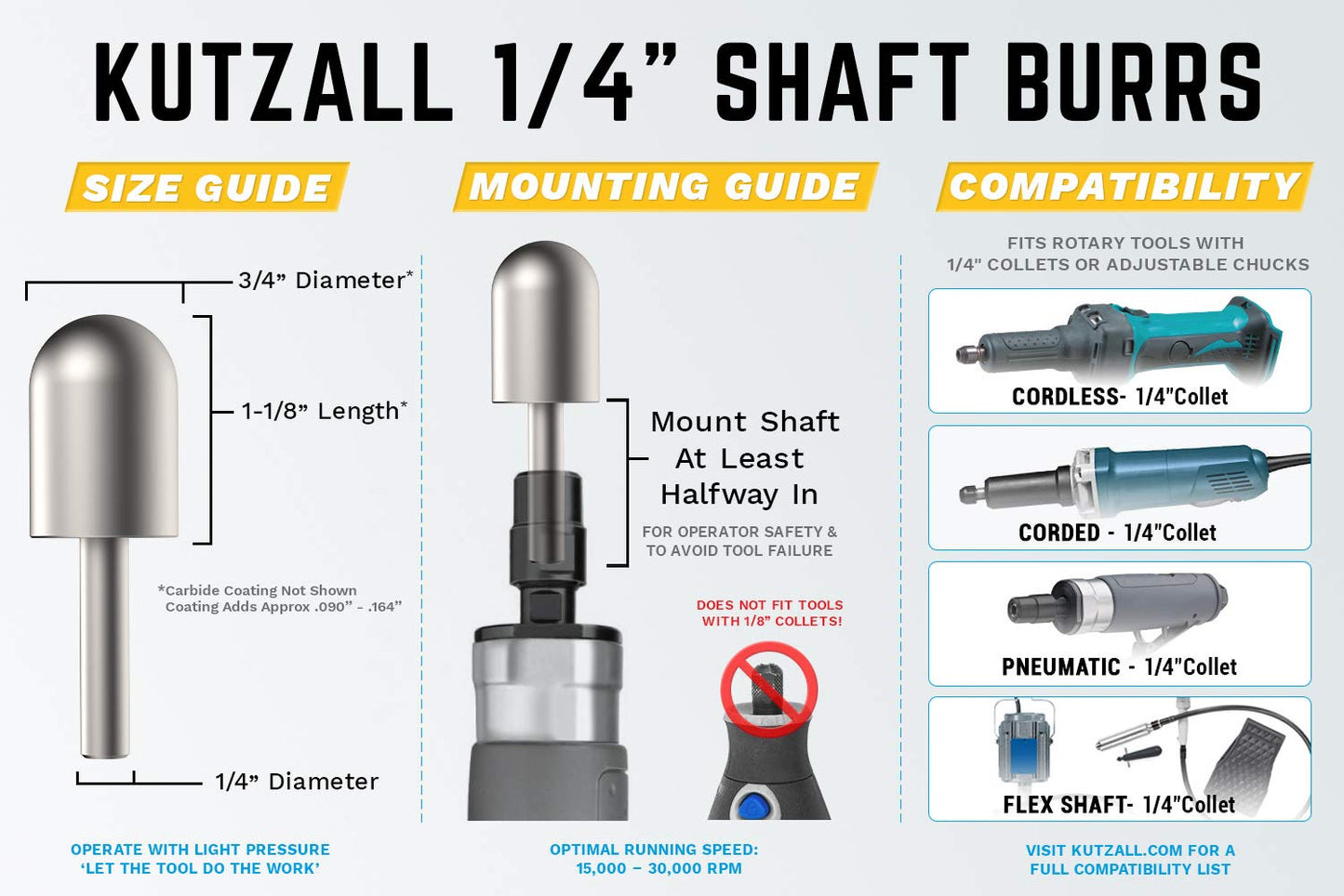 Kutzall Set di Frese Rotanti da 3 Pezzi - Albero da ¼", Grana Fine - Accessorio Falegnameria per Attrezzi Bosch, DeWalt, Makita, Milwaukee - Carburo di Tungsteno Strutturato